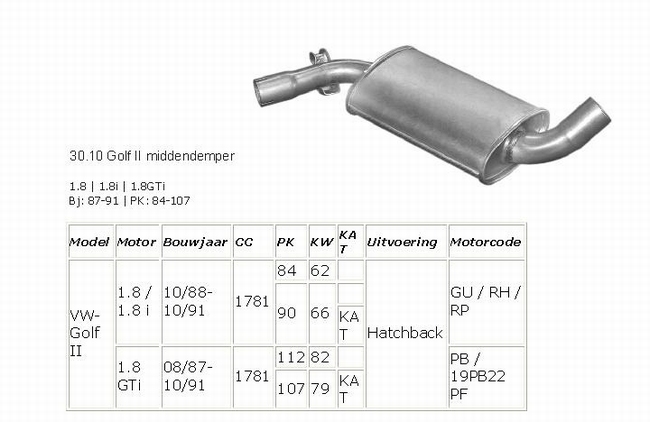 30.10 Middendemper