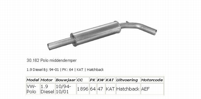 30.162  Middendemper