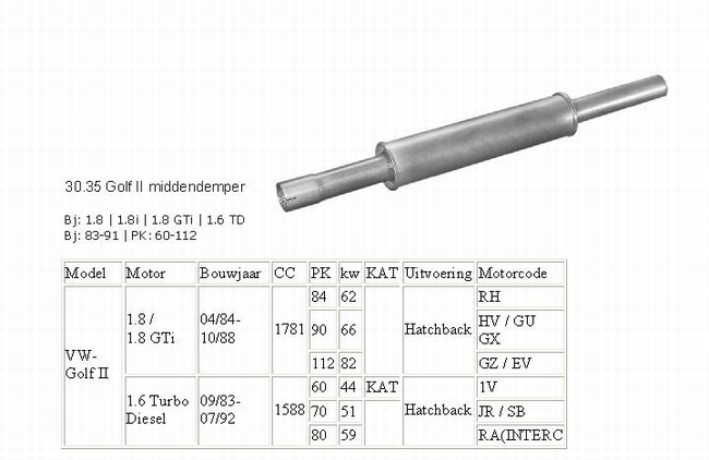 30.35 Middendemper