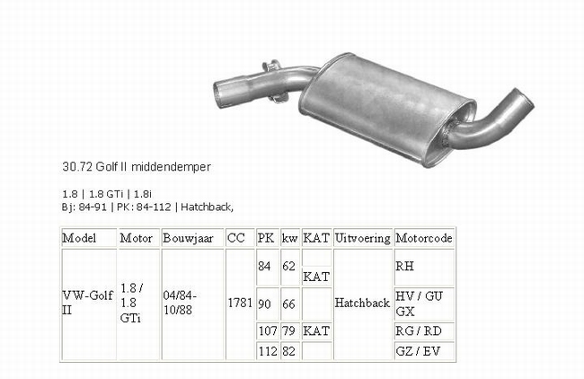 30.72 Middendemper