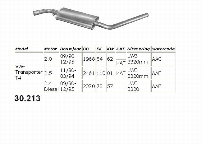 30.213  Middendemper