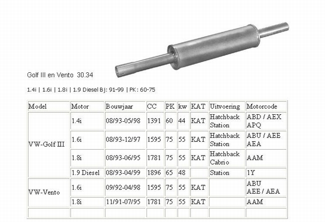 30.34 Middendemper