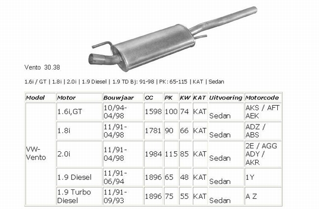 30.38 Einddemper