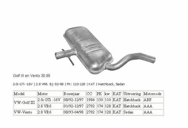 30.95 Middendemper