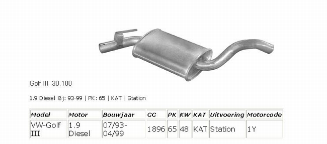 30.100 Middendemper