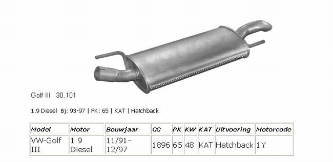 30.101 Einddemper