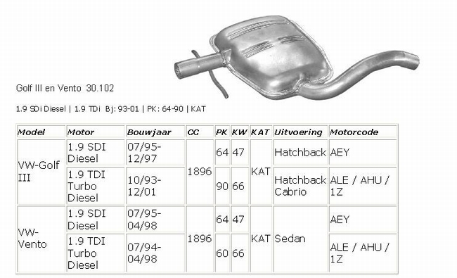 30.102 Middendemper