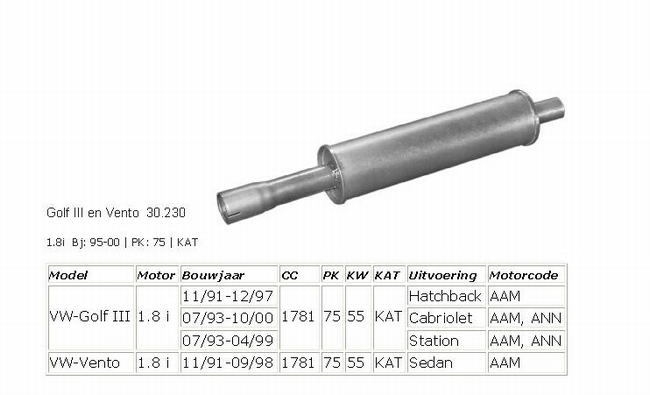 30.230 Middendemper