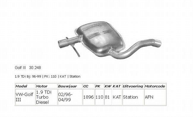 30.248 Middendemper