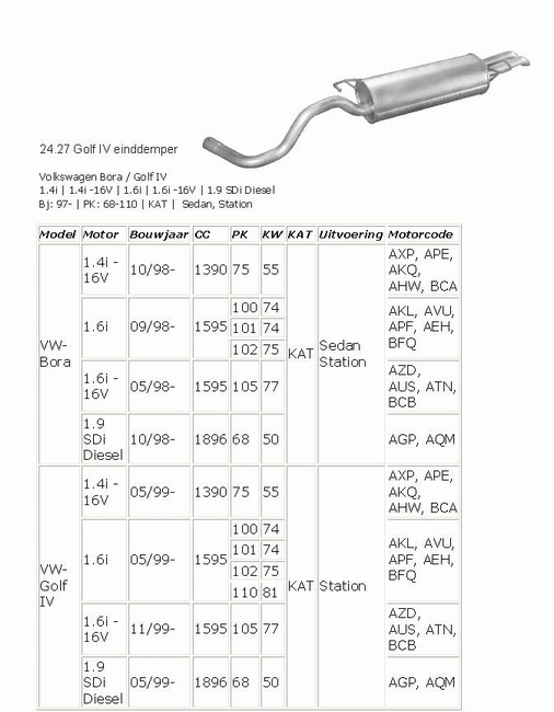 24.27 Einddemper