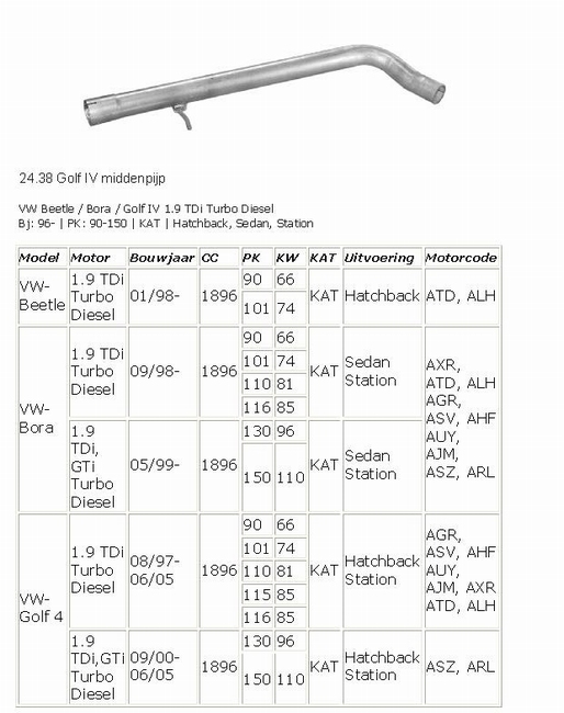 A3 1.9 TDI Middenpijp