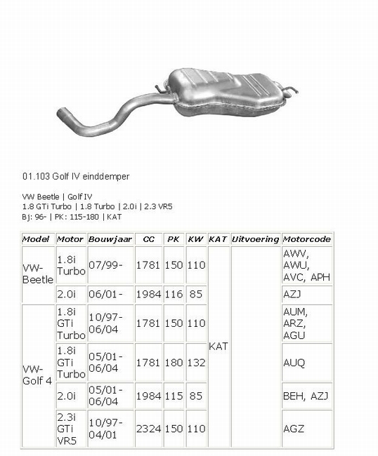 01.103 Einddemper