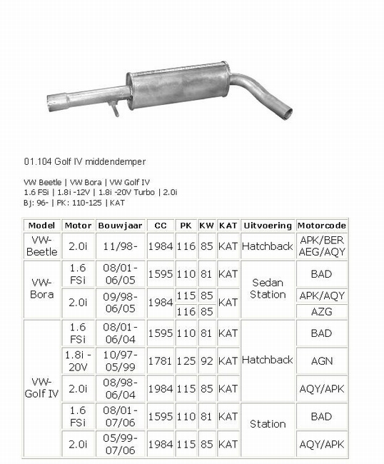 Middendemper