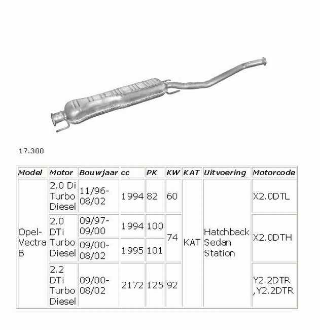 17.300 Middendemper Opel Vectra 2.2 DTi