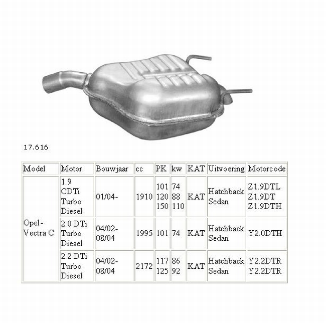 17.616 Einddemper Opel Vectra C 1.9DTi , 2.0DTi en 2.2DTi