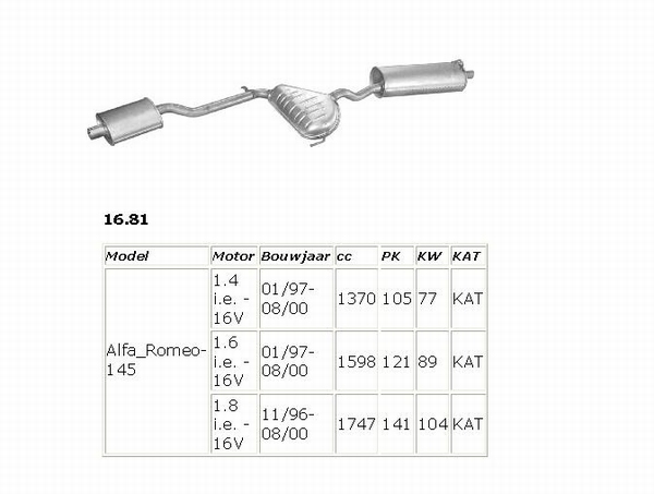 16.81 Midden en einddemper 145