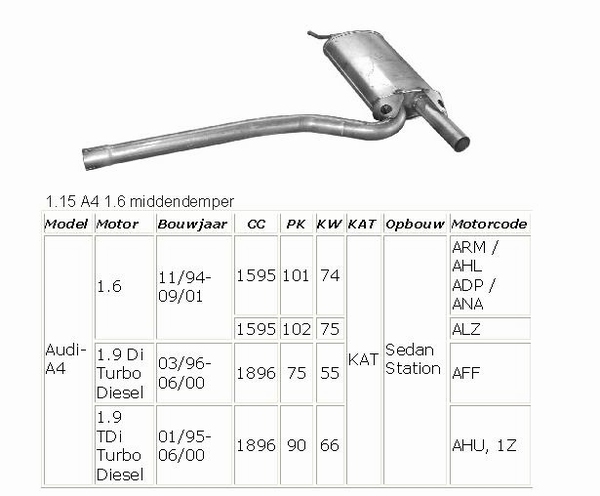 A4 1.9 TDI middendemper